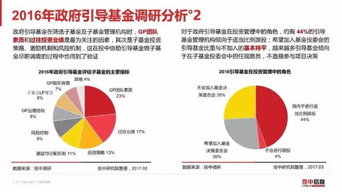 嘉实领先成长基金深度分析