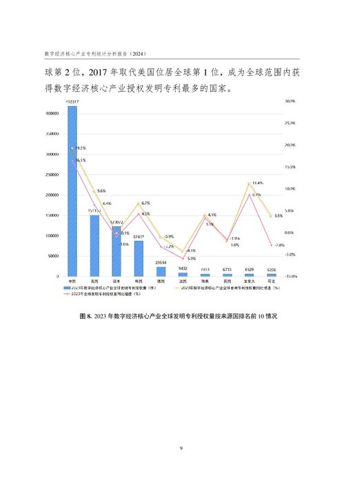 中海达股票投资分析报告