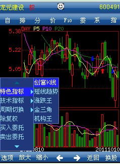 股票软件免费下载，如何选择最适合你的投资工具