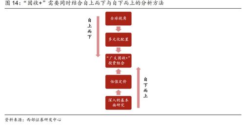 基金530008深度解析与投资策略