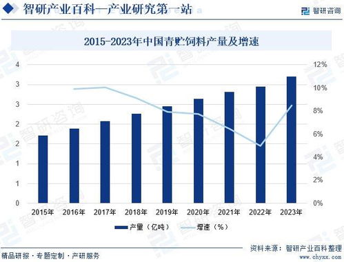 滨州华纺股份投资分析报告