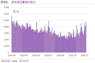 苹果股票市值，深度解析与未来展望