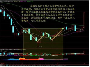 成交量放大，股市中的风向标与策略解读