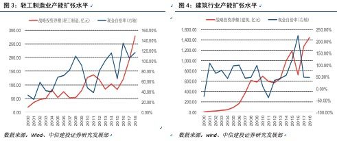 保险龙头股投资分析与策略