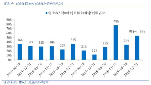 北矿磁材科技股份有限公司投资分析报告