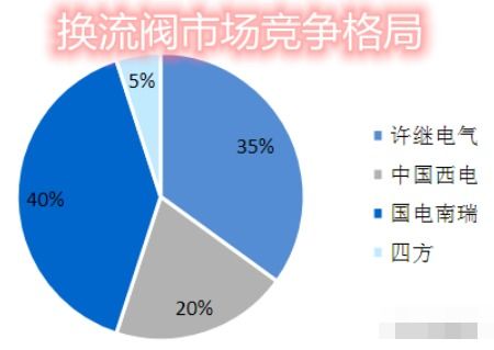 深度解析，国电南瑞——投资潜力与风险评估