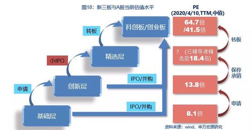 基金160611的投资策略与市场表现分析