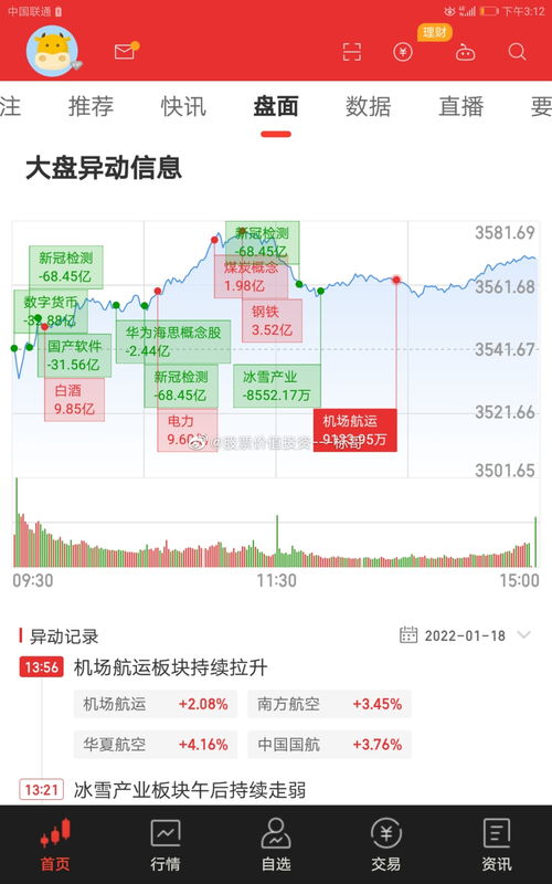 股票投资入门，从新浪财经首页开始