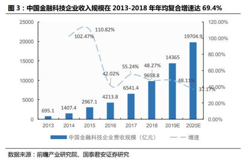 中石油发行价深度解析及长期投资策略