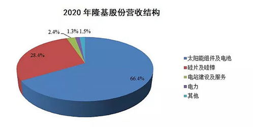 股票002344，深入分析与投资建议