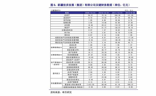 大秦转债价值分析报告