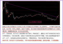 天地源股票分析与投资策略