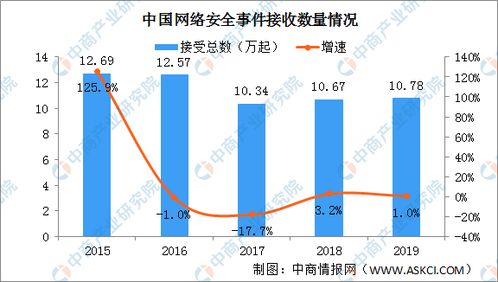 东方铁塔股票，深度分析与投资建议