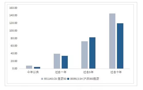 华夏大盘精选基金深度解析与投资策略