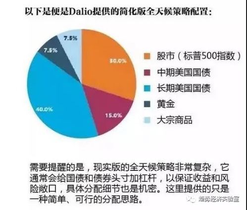 华夏大盘精选基金深度解析与投资策略