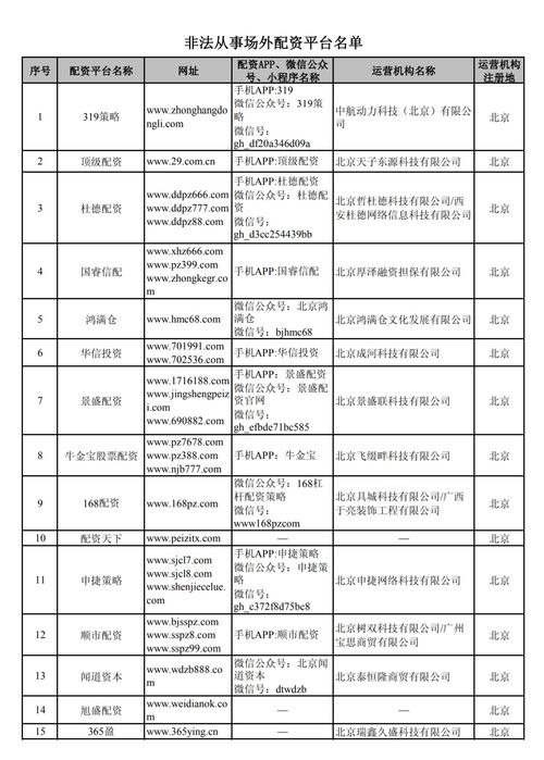 场外股票配资，机遇与风险并存的投资工具