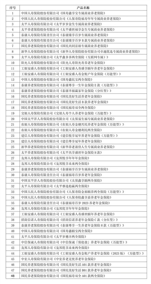 个人养老保险种类全面解析