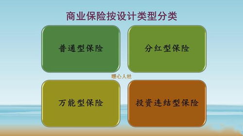 工程保险费在投资理财中的重要性及应用