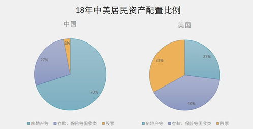 股票实时行情解析与投资策略