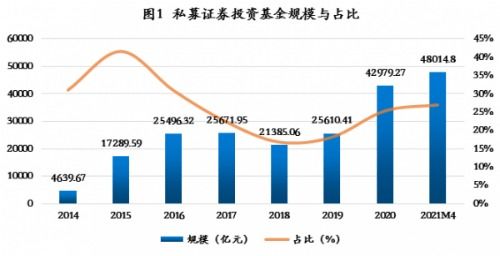 桂林旅游股票投资分析与展望