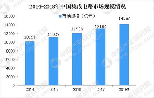 全球水循环失衡，30亿人口面临威胁的挑战