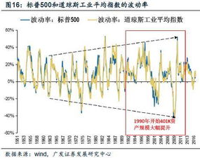 大洋电机股票投资分析与前景展望