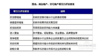 深度解析基金090003，投资策略与前景分析