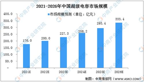 深度解析基金090003，投资策略与前景分析