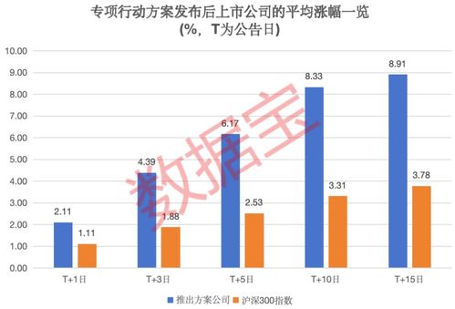 福建水泥股份有限公司的投资分析与展望