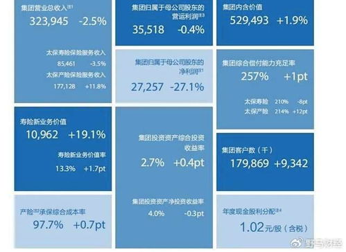 渤海保险，全面解析与投资价值评估