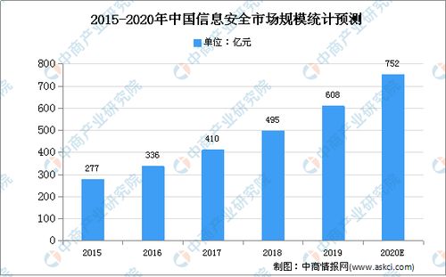 杭州亚运会概念股，投资机遇与风险分析