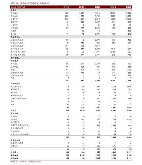 华夏基金排名及市场表现分析