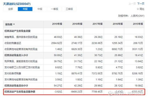 深入解析星网锐捷的投资价值