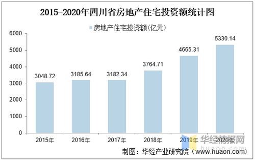 华菱星马的投资分析与市场展望