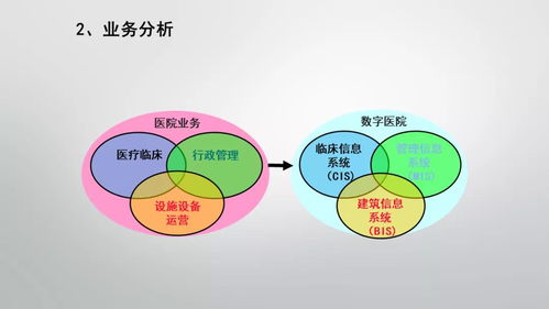 物流成本降低，背后的奥秘与实践策略