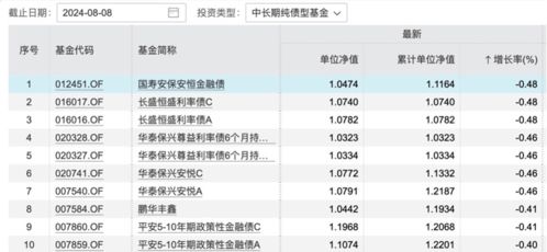 国联证券中签号解析与投资策略