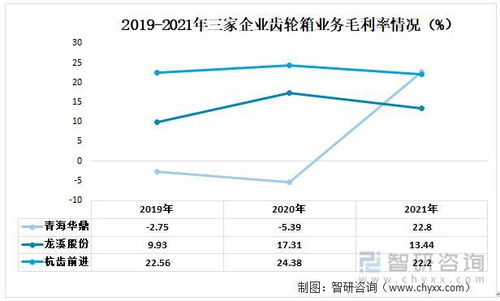 杭齿前进股票分析与投资策略