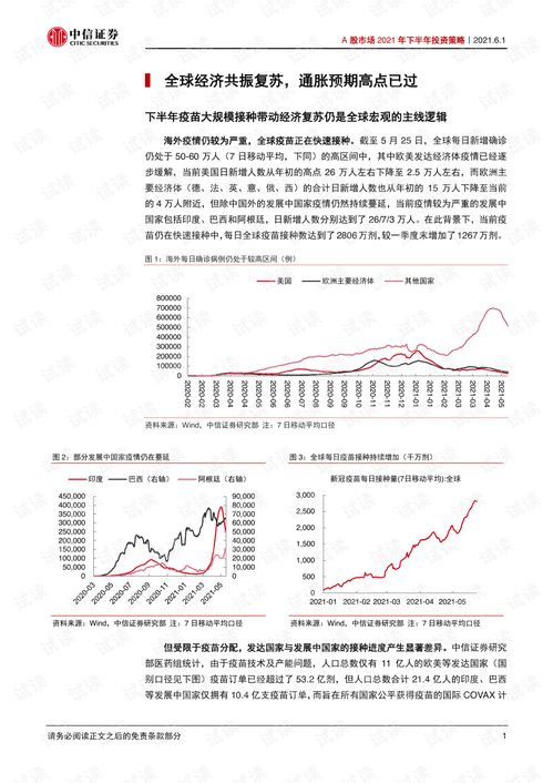 光大证券网，您的投资导航仪，助您轻松驾驭财富之路