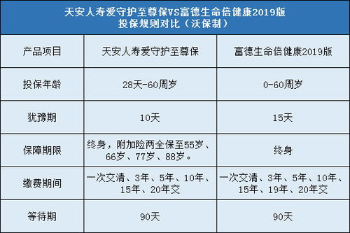 读懂交强险保险条款，保护自己和他人——轻松上手指南