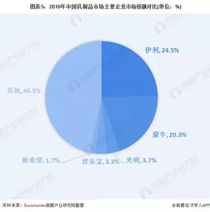 投资与价值的深度剖析