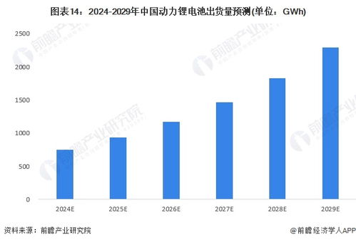 解读股市行情000100，深入剖析与投资策略