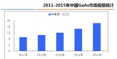 深入解读碳基半导体概念股，未来的科技新宠儿