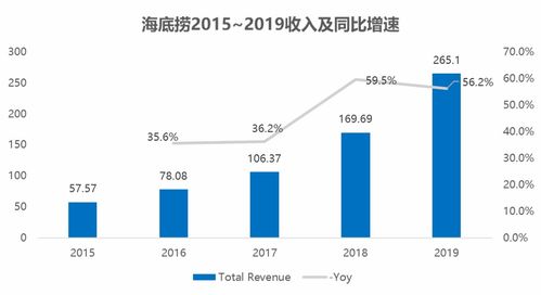 解读600114东睦股份，深入剖析其发展历程、业务模式及未来前景