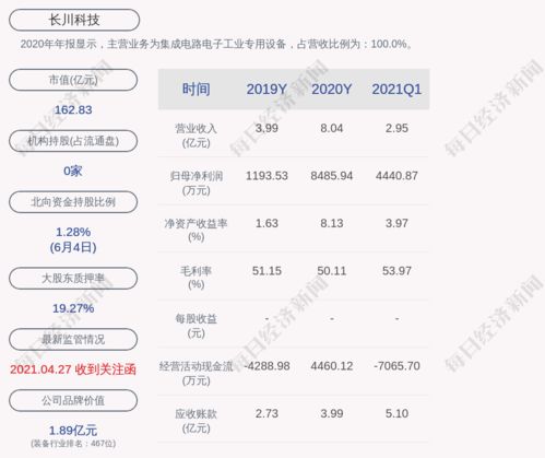 000950股吧，深入解读与投资策略指南