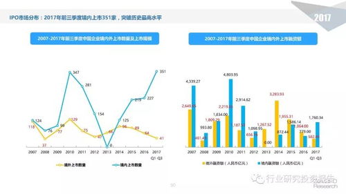 大众公用股票投资分析与前景展望