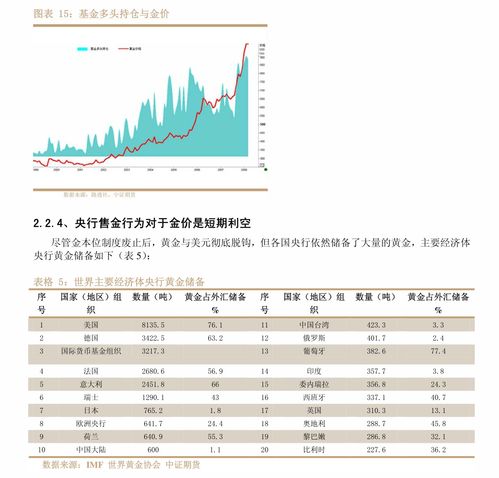 解读600018，从基本面到投资价值的全面解析