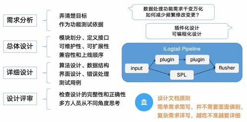 全面解析两者的区别、联系及其对个人和社会的影响