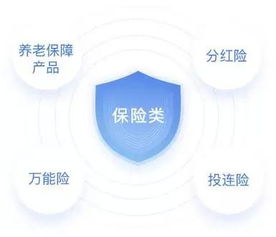 新华保险网——您的全面理财与保障平台