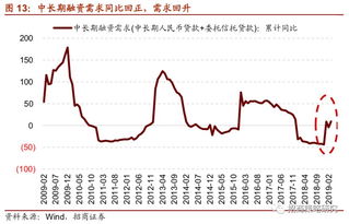 资产重组的股票，投资机会与风险解析