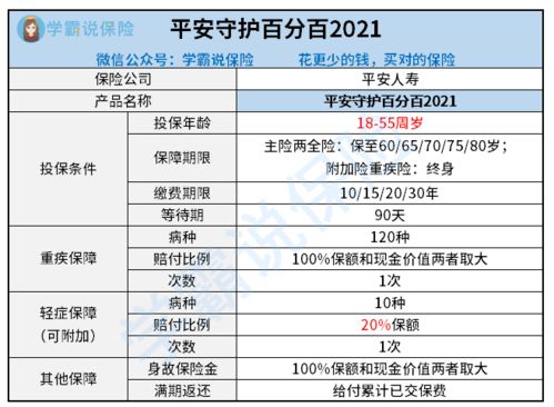 太平人寿保险公司，守护家庭幸福的坚实后盾